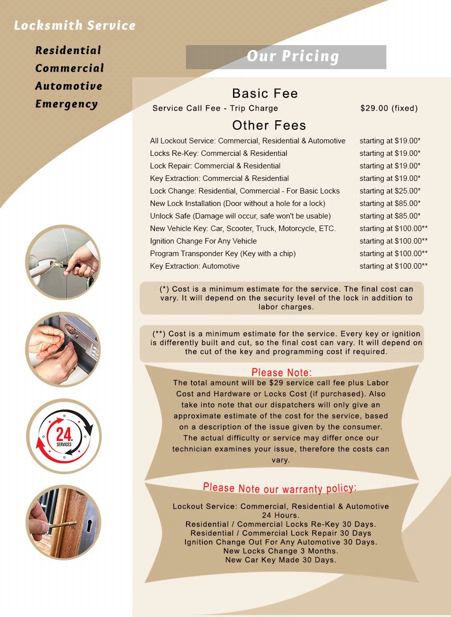 Carrollton Lock And Locksmith Carrollton, TX 972-512-0297